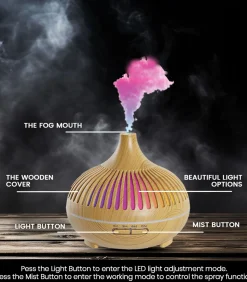 7 kleur LED aromadiffusor - VK-stekker / EU-stekker