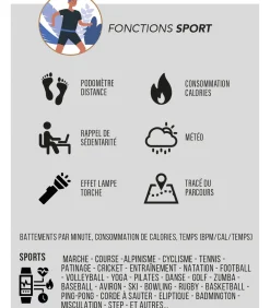 Aangesloten horloge - Super Amoled