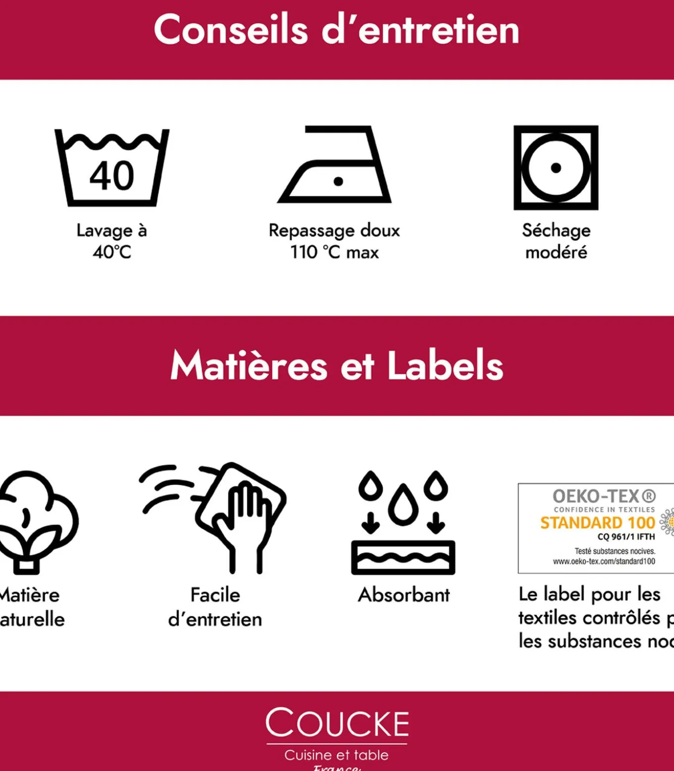 Grenades - Set van 2 theedoeken in halflinnen