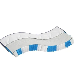 Pocketveringmatras middelhard-hard 100x200 cm