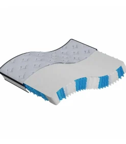 Pocketveringmatras middelhard 140x200 cm