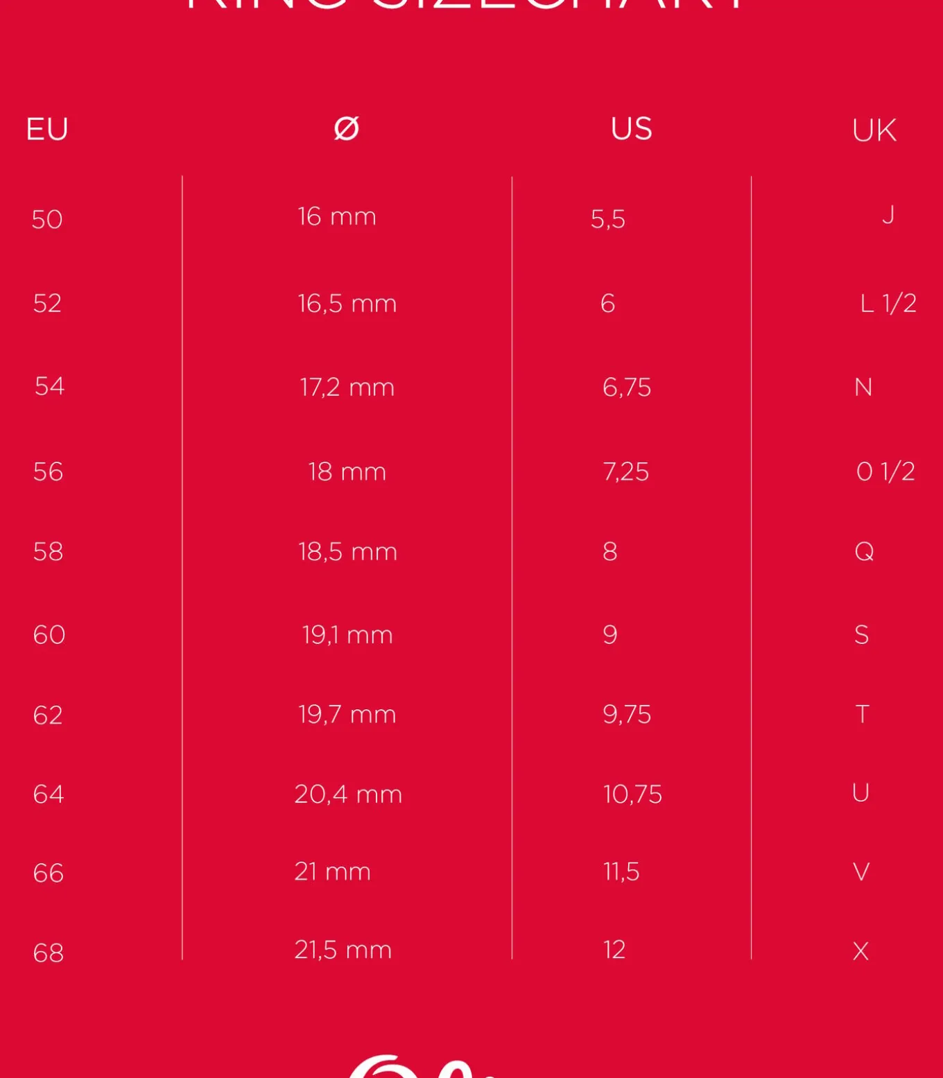 Ring voor mannen, roestvrij staal | Kompas