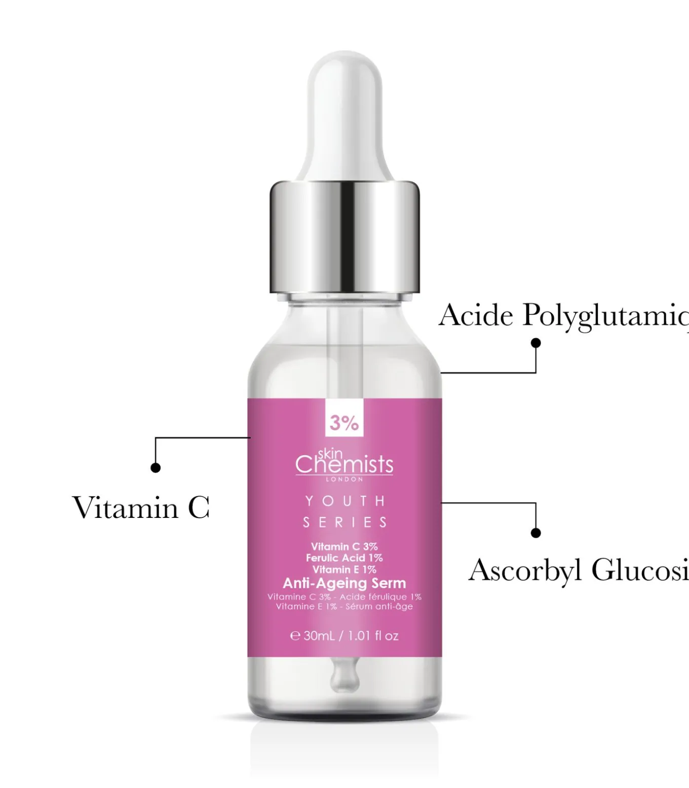 Skin Chemists Anti-Ageing Serum Combinatiepakket