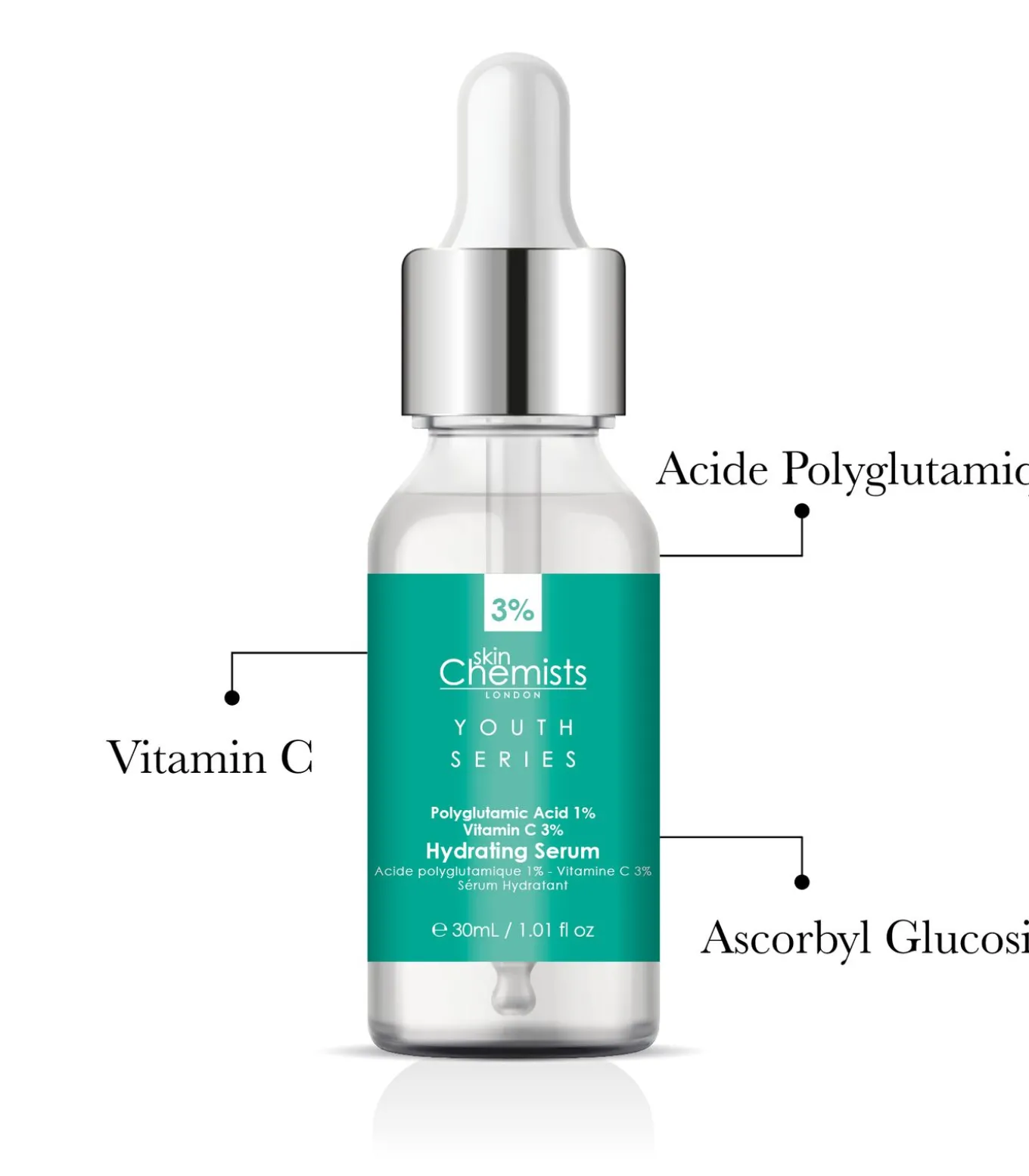 Skin Chemists Anti-Ageing Serum Combinatiepakket