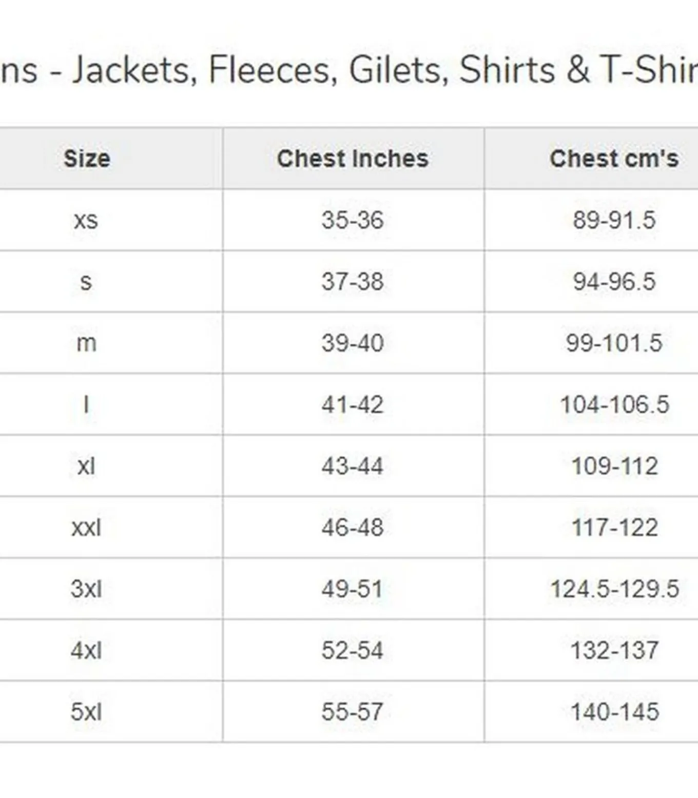 THOR 300 - Jasje - Marineblauw